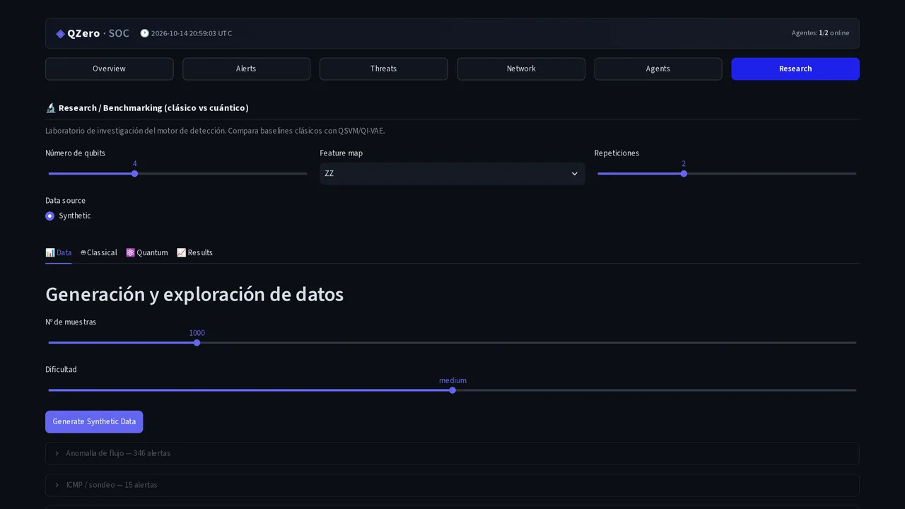 Research screen of the QZero console